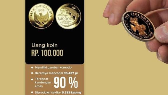 Do You Know There Are Gold Coins? Let's See The Nominal List