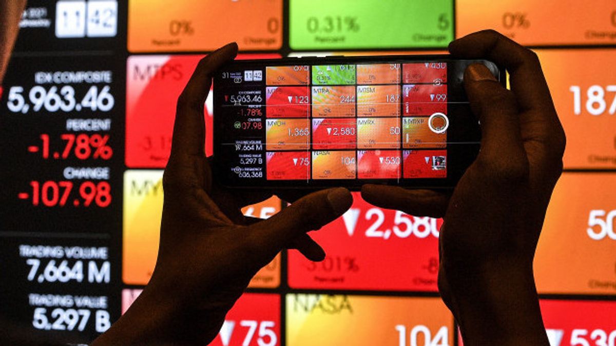 IHSG Kamis Rawan Terkoreksi, Saham-saham Ini Bisa jadi Pilihan