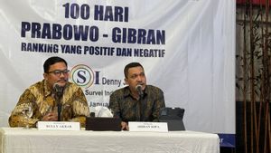 100 Hari Prabowo-Gibran, Riset LSI Denny JA: Makan Bergizi, Rehabilitasi-Swasembada Pangan jadi Top 3 Positif
