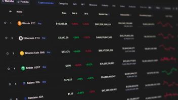 Ramai Isu Penarikan Dana dari Exchange Lokal, Tokocrypto Pastikan Tak Seperti FTX