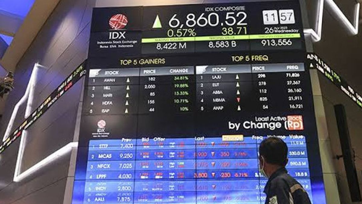 BEI Ungkap Kapitalisasi Pasar Saham Catatkan Kenaikan pada Pekan Pertama Desember 2024