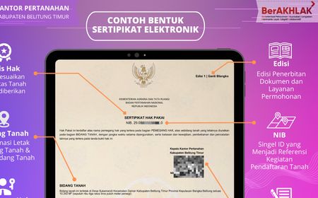 Cara Mengganti Sertifikat Fisik Menjadi Sertifikat Tanah Elektronik Terbaru 2024