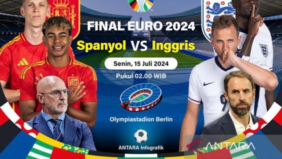  Indra Sjafri dan Jens Raven Unggulkan Spanyol di Final Euro 2024