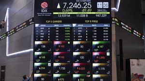 JCI In June Has A Chance To Reach Level 7,300