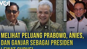 Hasil Survei, Posisi Prabowo, Ganjar dan Anies Masih di Tiga Besar