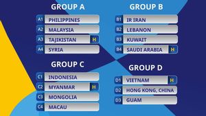 Hasil Drawing Kualifikasi Piala Asia Putri U-17: Indonesia di Grup C