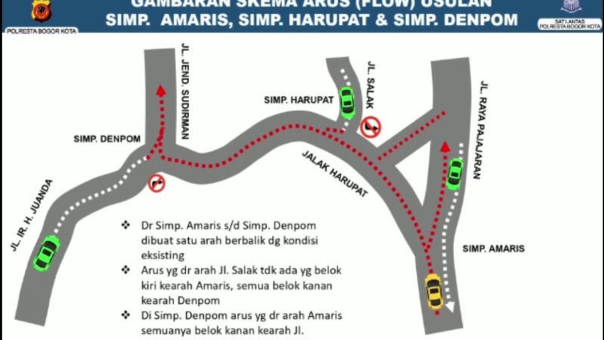 Otista Bridge Widens, Bogor Police Will Divert Traffic