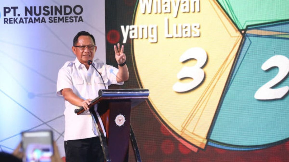 Mendagri Tito Karnavian Evaluasi Para Penjabat Kepala Daerah