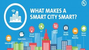 Kolaborasi, Teknologi, dan Data Kunci Utama Wujudkan Ekosistem <i>Smart City"</i>