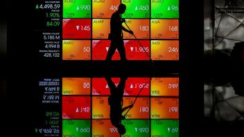 As A Result Of The Demonstration, The JCI At The Beginning Of The Week Has The Potential To Weaken