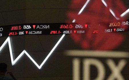 IHSG Kamis Berpotensi Melemah, Lima Saham Ini Bisa jadi Pilihan