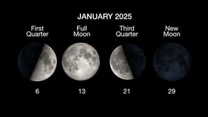 Mengenal 8 Fase Bulan, dari Sabit Muda hingga Purnama