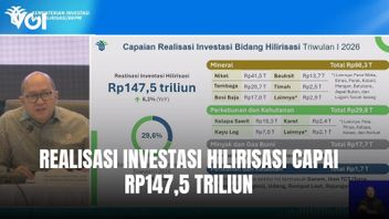 Alami Pertumbuhan 8,2 Persen, Realisasi Hilirisasi Capai Rp147,5 Triliun di Triwulan I 2026