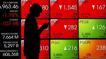 JCI Tuesday Predicted to Move in the Range of 7,500-7,700, Watch the Stock Recommendations