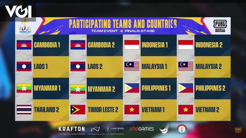 Overall Standing PUBG Mobile Team Qualification Match At The Cambodian ...