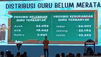 Wapres: Program Zonasi Baik Tapi Jumlah Guru Belum Merata