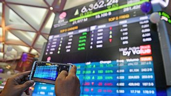 The JCI Is Predicted To Strengthen Friday, Analyst Recommends Japfa, WIKA, And Waskita Stocks