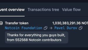 TelegramのCEOはNotcoinから1,080億ルピアを取得し、最大100倍まで保管したい