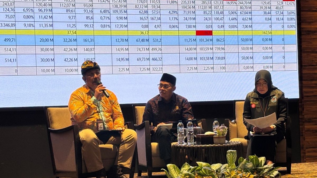 KPK Temukan Dugaan Uang Pokir Dialirkan ke Yayasan Fiktif di NTB