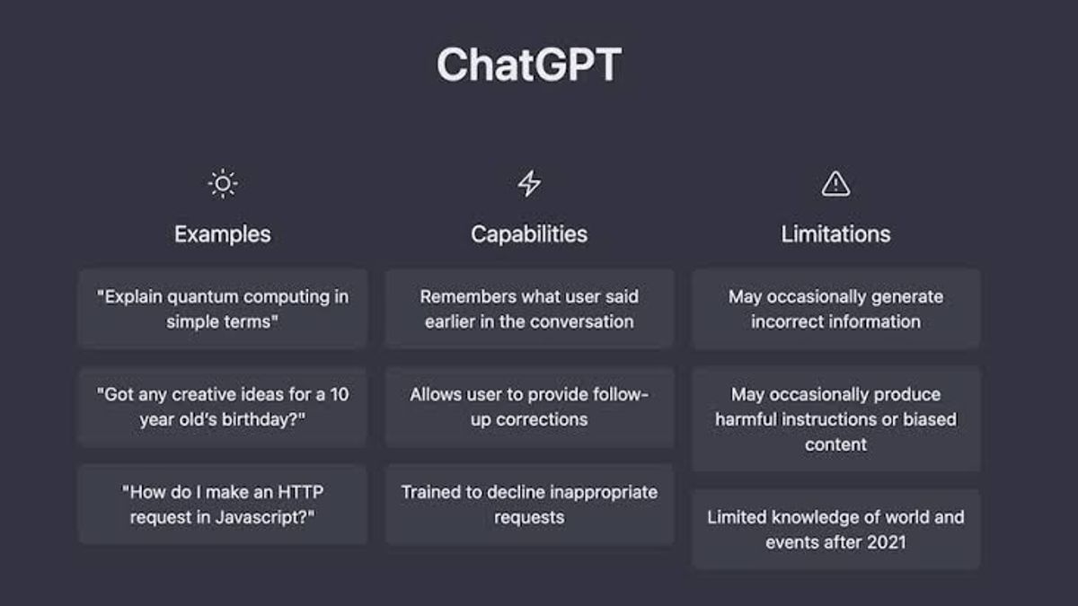 تخطط OpenAI لعمل نسخة مدفوعة من ChatGPT ، هل أنت مهتم؟