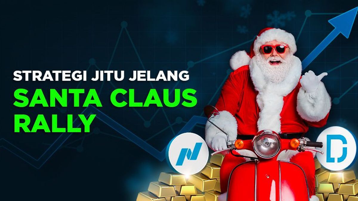 Maximum Opportunities Strategy In Forex Market Ahead Of Santa Claus Rally