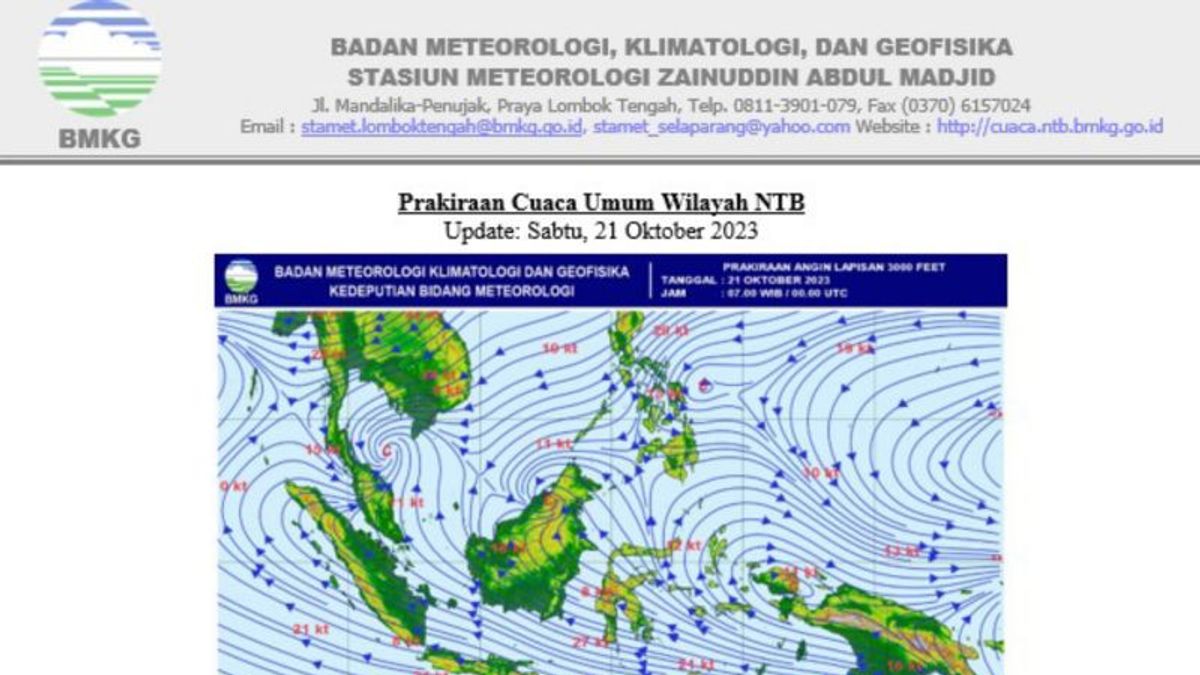  NTB Masih Menjadi Area Peringatan Kekeringan Meteorologis