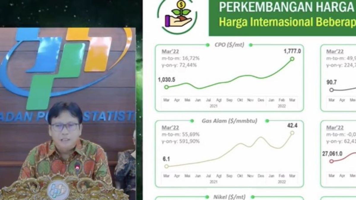 Ekspor-Impor Alami Peningkatan Harga, Apa Saja Komoditas yang Naik?