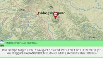 5.3 Tremblement De Terre à Padanglawas Sumut Se Sent Comme Un Camion De Passage