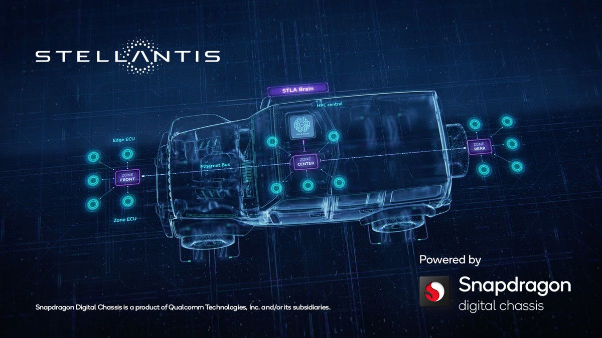 Stellantis Gandeng Qualcomm untuk Sediakan Teknologi <i>Connected-Car</i> Terbaru