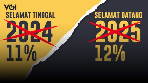 VOI Hari Ini: Selamat Datang PPN 12 Persen, Selamat Datang Tahun Penuh Perjuangan