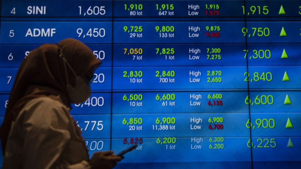 IHSG Jumat Diproyeksi Bergerak di Rentang 6.830-6.950, Simak Rekomendasi Sahamnya