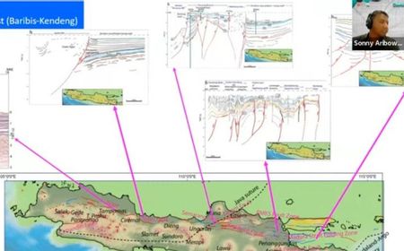 BRIN Teliti Jalur Sesar Baribis-Kendeng Pulau Jawa