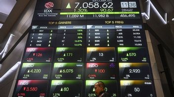 JCI End Of Week Has Limited Strengthening, These Three Stocks Are Recommended