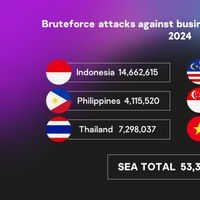 Ada 53 Juta Serangan Siber Bruteforce di Asia Tenggara, Indonesia Paling Banyak