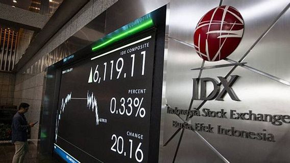 IHSG Selasa Diproyeksi Lanjutkan Penguatan: Saham WIKA, London Sumatra, dan BSD Direkomendasikan