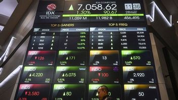 IHSG Diproyeksi Menguat Awal Pekan, Tujuh Saham Masuk Radar Cuan