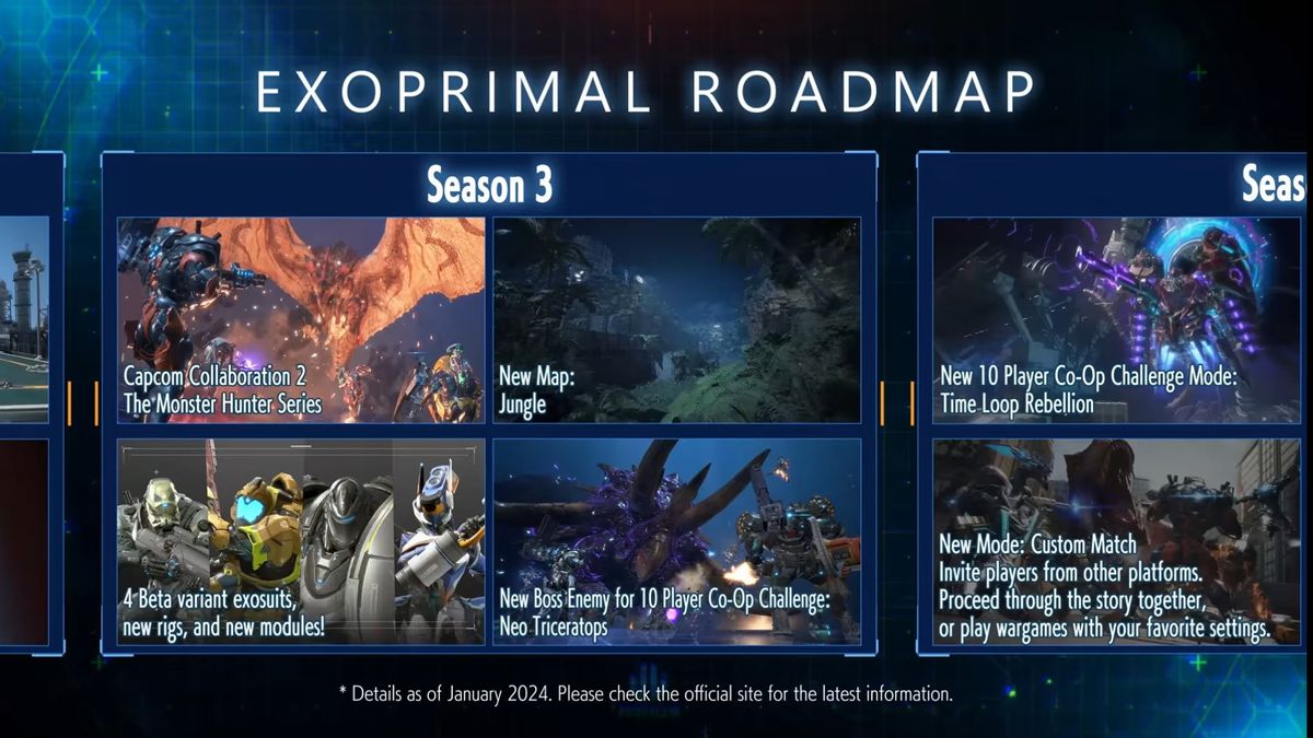Exoprimal Season 3 تم إصداره في 18 يناير ، يستعد Capcom للموسم التالي في أبريل