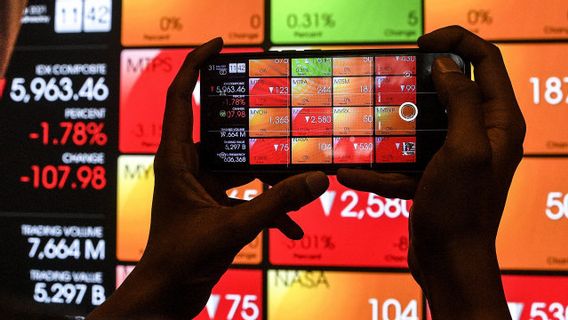 IHSG Tuesday Projected to Continue Weakening, Five Stocks Favored for Profit