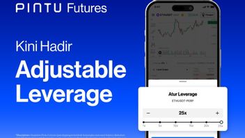 Perlindungan Ekstra untuk Trading Derivatif Crypto, Fitur Adjustable Leverage dan Initial Margin Buffer Hadir di Pintu Futures