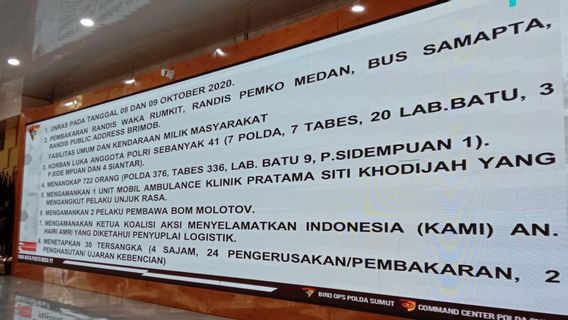  Ketua KAMI Medan Ditangkap, Pengacara dari MUI Bakal Ajukan Praperadilan