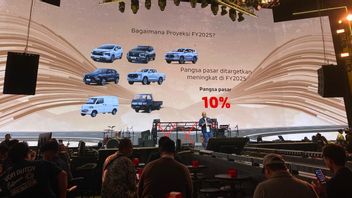 Target Penjualan Mitsubishi Tahun Fiskal 2025 Capai 10 Persen Pangsa Pasar Nasional