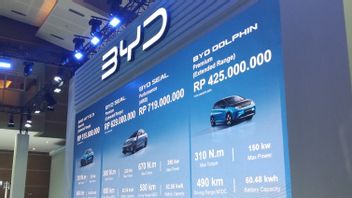 JAKARTA - BYD إصدار السعر الثلاثي للسيارات الكهربائية في IIMS 2024 ، وسادة الشراء هي كل شيء!