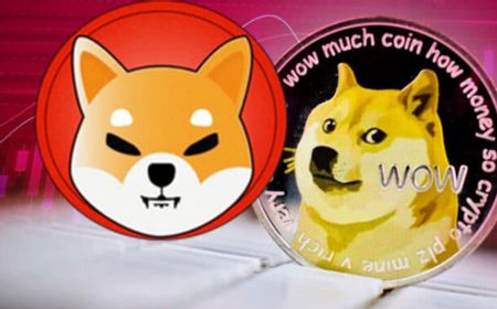 Bank Digital Revolut Tambahkan Layanan Perdagangan Dogecoin dan Shiba Inu untuk Pengguna AS