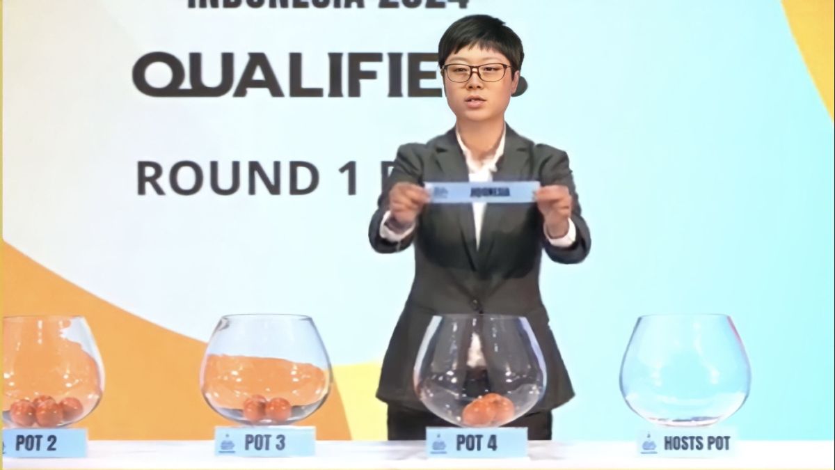 Complete Results Of The Women's AFC U-17 And U-20 2023 Women's Asian Cup Qualification Draw