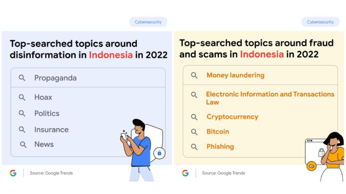 Let's Take A Peek At Google's Initiatives In Fighting Disinformation In Indonesia