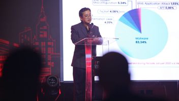Not The Cost Center, BSSN Emphasizes The Importance Of Cyber Security Investment In Various Sectors