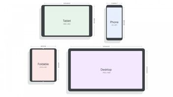 Google Prepares Android 12L OS Specifically For Large Screen Devices, What Are The Advantages?