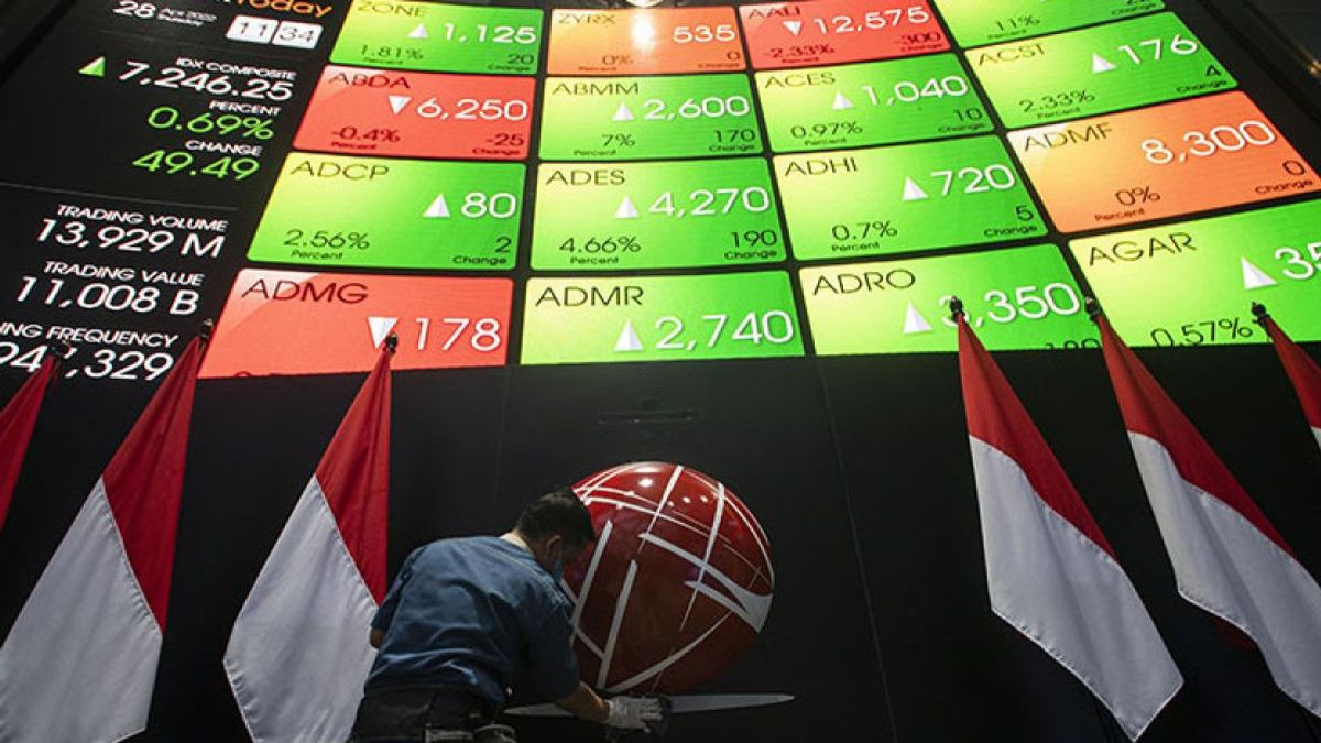 IHSG Jumat Berpeluang Menguat, Simak Rekomendasi Saham Analis