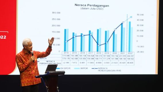 Garap Sektor Maritim, Ganjar Pranowo: Kita Bisa Naikkan Pendapatan Negara Ratusan Kali Lipat