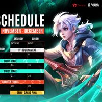 The Arena Of Valor International Championship (AIC) 2024 Tournament Will Start Soon